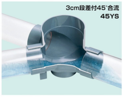 段差付き45度合流（45YS）の特色