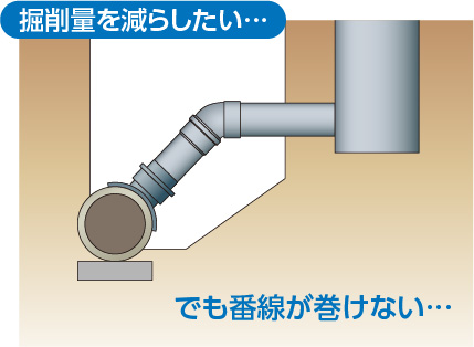 掘削量を減らしたい