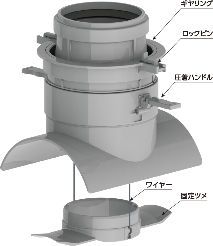 ワイヤー連結型大型固定ツメ