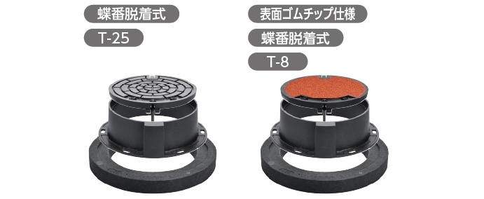 切替マス用 防護ふた