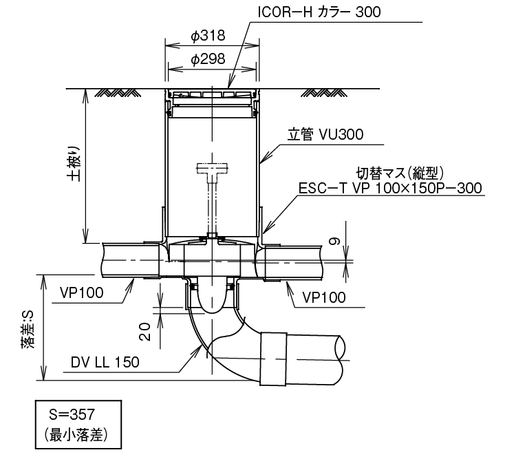 ESC-T VP 100×150P-300の標準設置図1