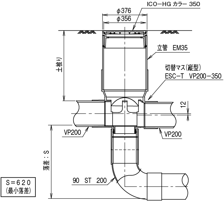 ESC-T VP 200-350の標準設置図