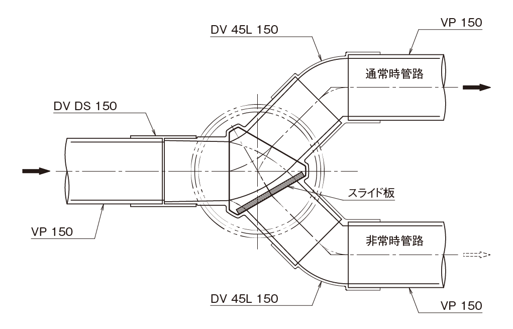 ESC-Y 150P-300の標準設置図1