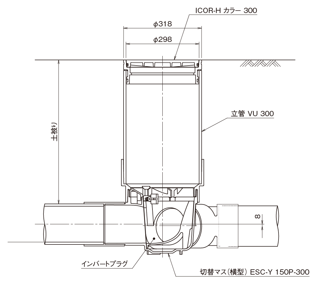 ESC-Y 150P-300の標準設置図2