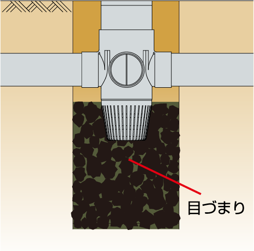 メンテナンスが困難